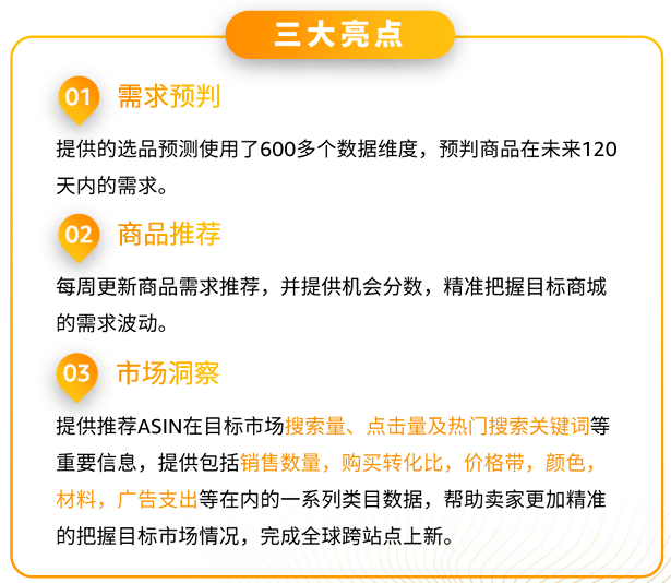 什么是选品指南针?