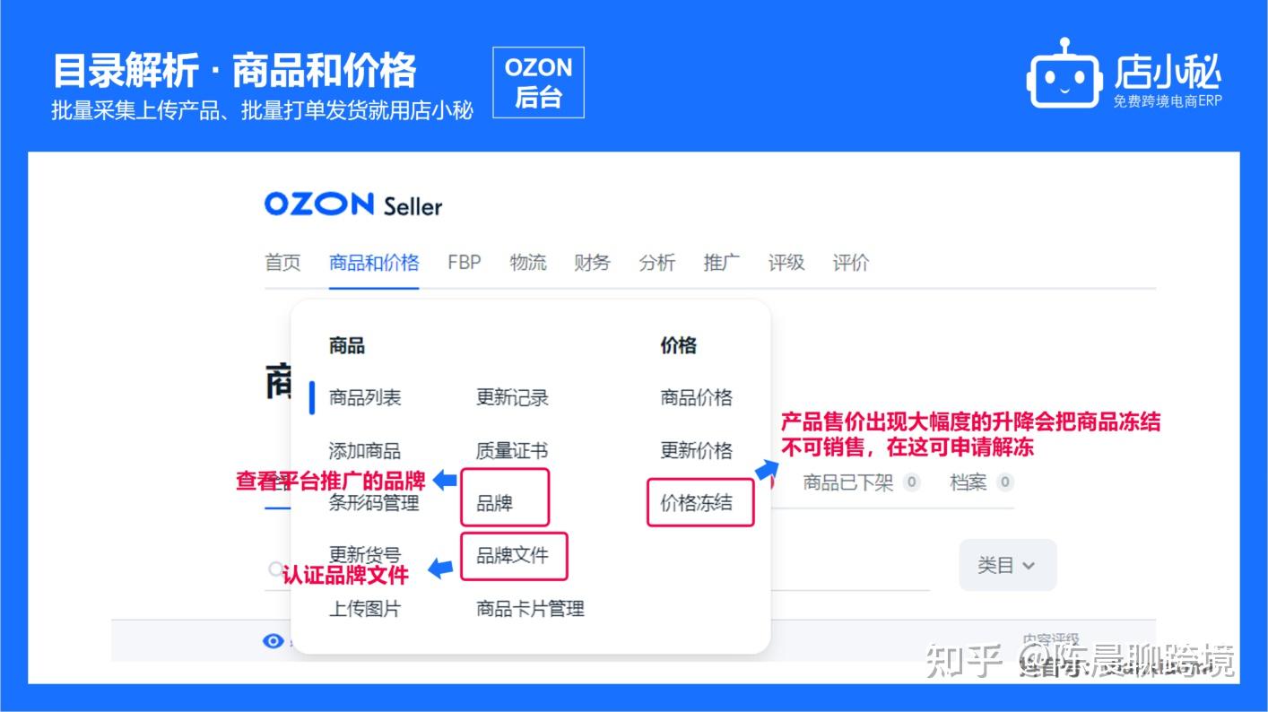 Ozon平台2025年最新入驻费用及保证金政策解读