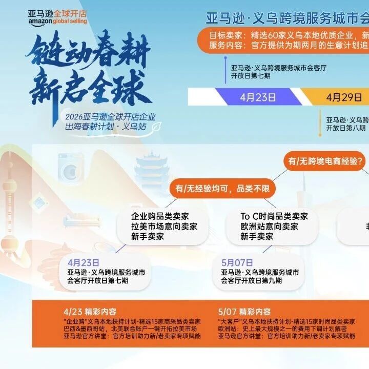 活动预告 | 亚马逊全球开店「2026春耕大会」义乌站！4月15日见