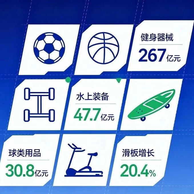 这类商品出口额居然高达675.3 亿元！