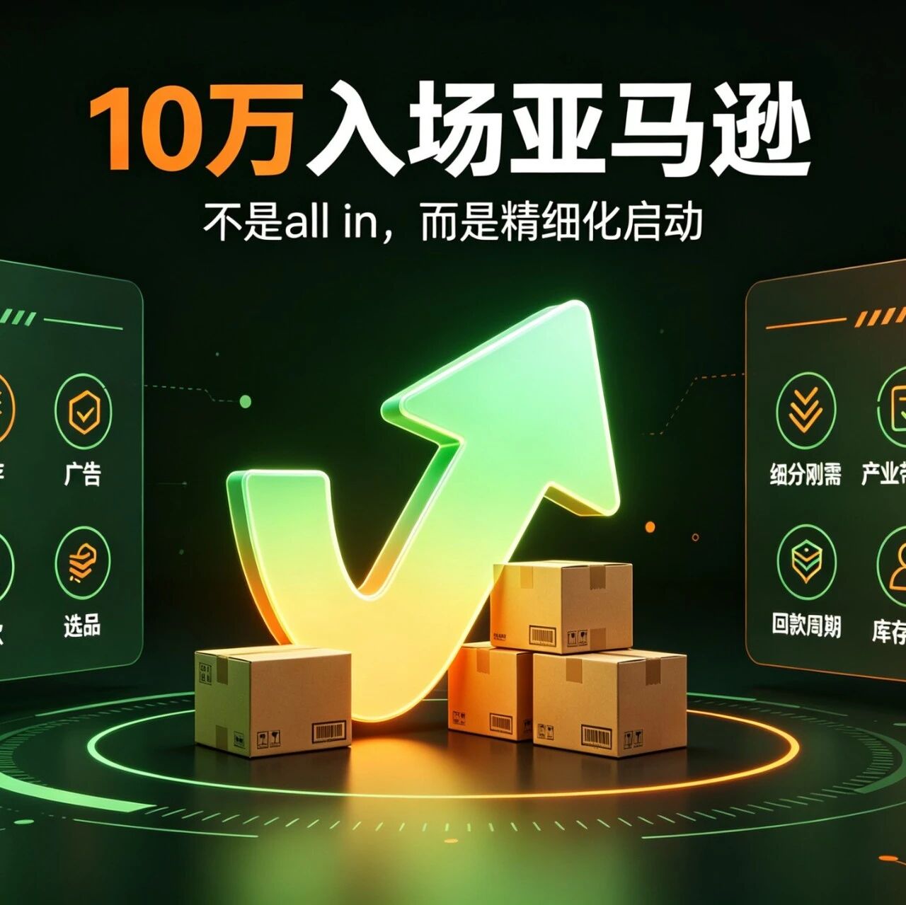 十万元，如何入局亚马逊